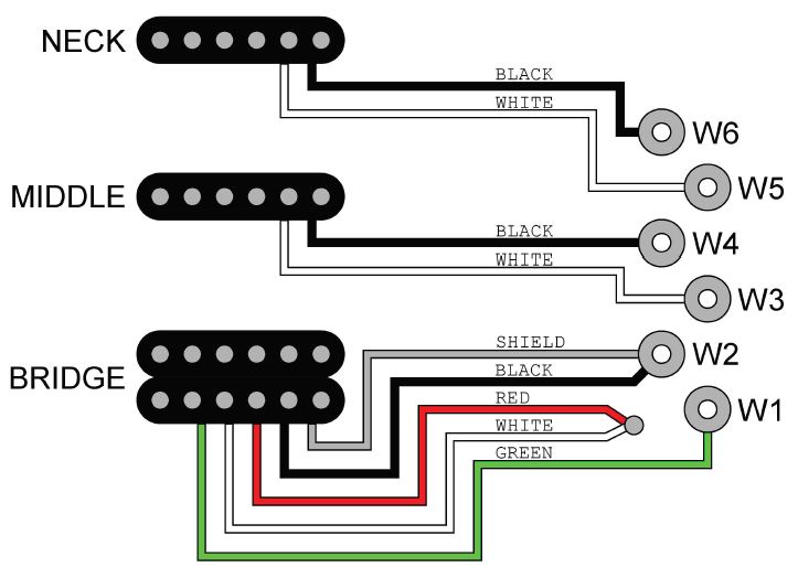 Guitar Pick Up Wiring Diagram from line6.com