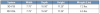 xdv-35 dimmensions table.png