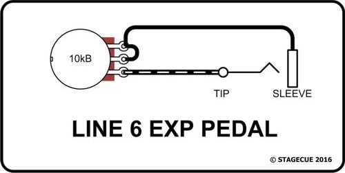 trs expression pedal