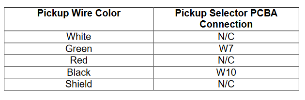 Shuriken PU chart.png