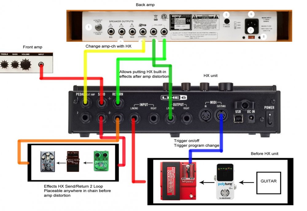 HXFX Setup 3 pedals in 1 fx loop.jpg