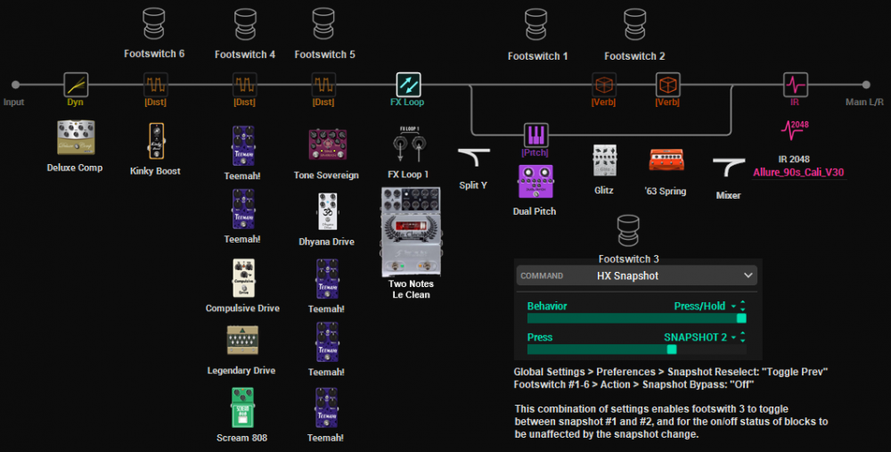 Signal flow.png