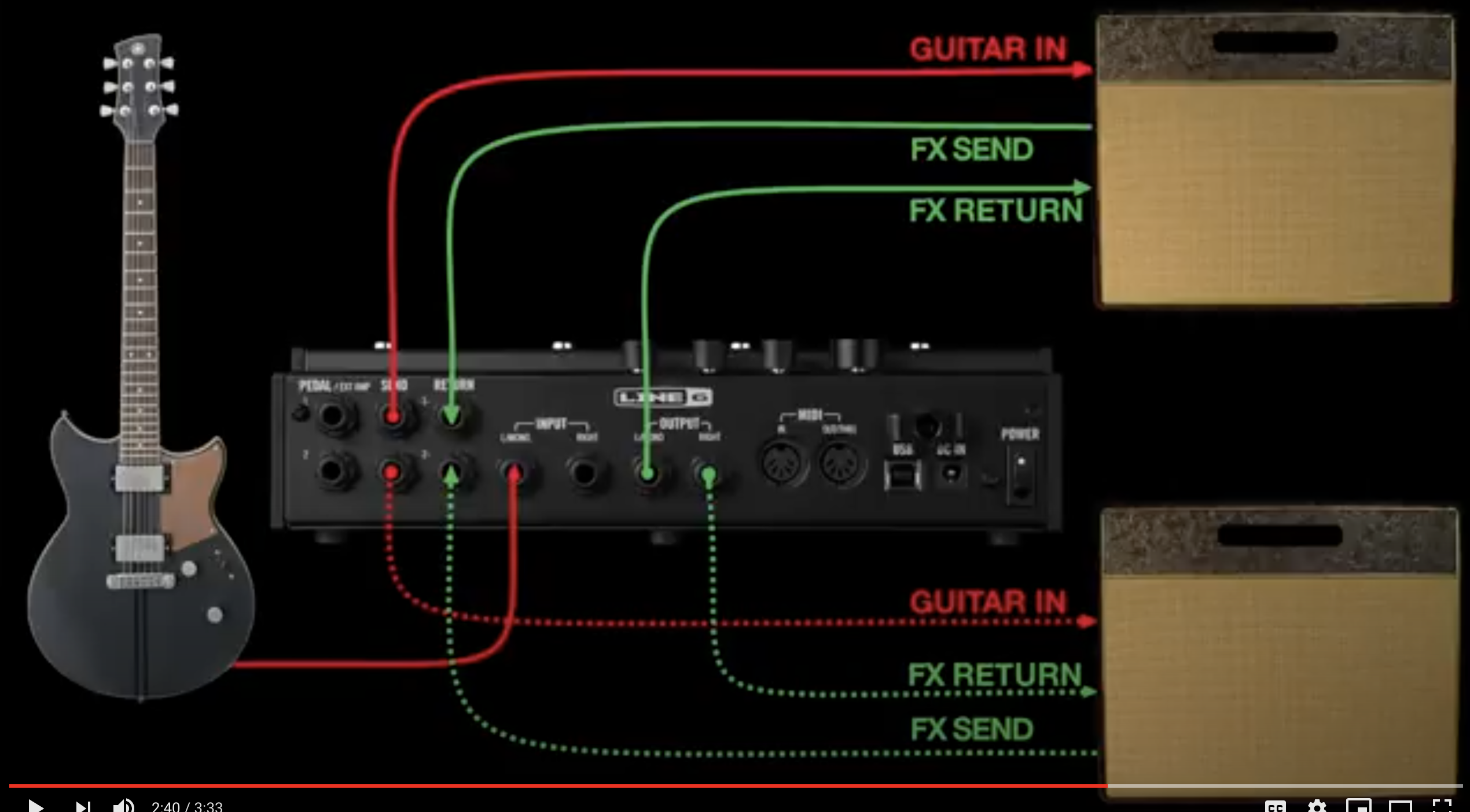 Why Is FX Loop Block Red? Helix Line 6 Community
