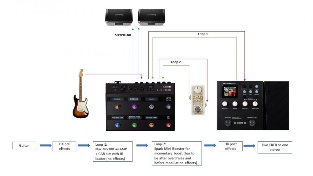 rig.jpg