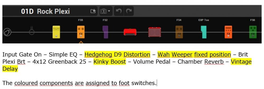 Standard Rock Preset Signal Chain.jpg