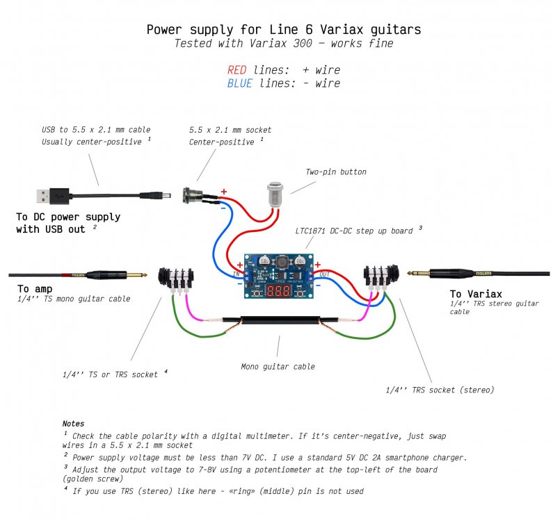 980064603_variaxpowerboxdiagram.thumb.jpg.23dbaa83d77292fcb5521989a34dbf39.jpg