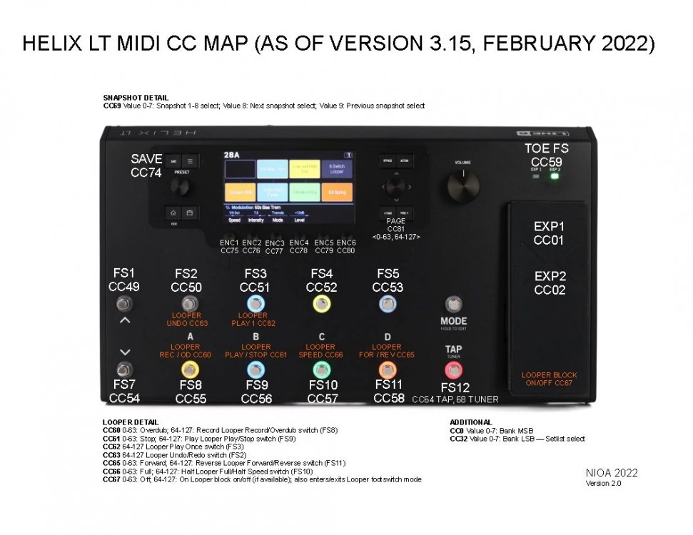 1648858595_HelixLTMIDICCMapping(Forversion3.15).thumb.jpg.a9175a317e8813e1eab925d6886ed387.jpg