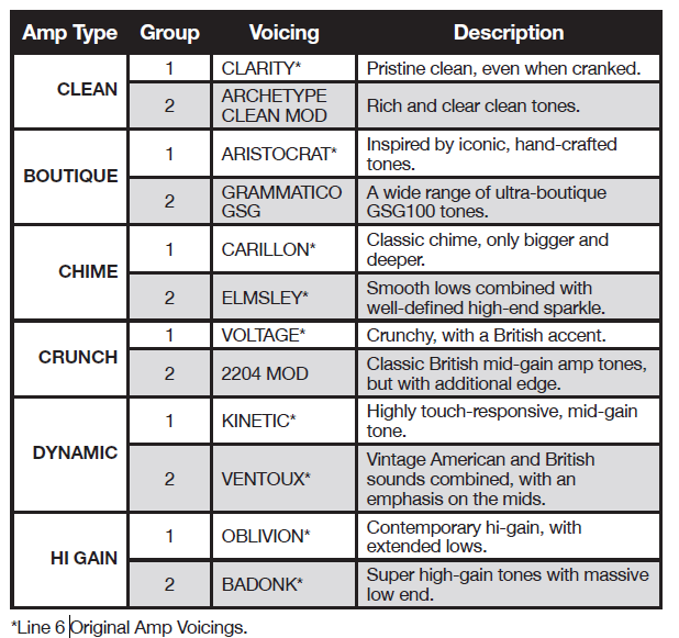 cat2amps.png