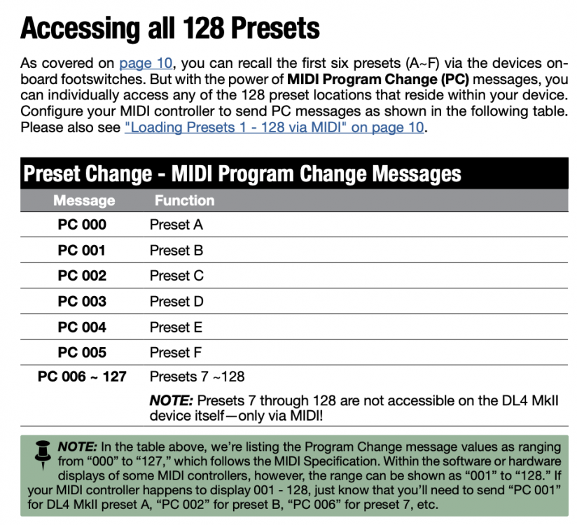 I went through the manual, but there is no explaination, i find it kind of useless in my use case, it doesn't seem that there is a way to access the presets using PCs alone... In theory it's there but in practice i don't think so.