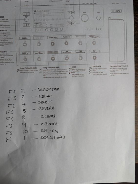 FS2